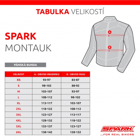 Pánská textilní moto bunda Spark Montauk, fluo