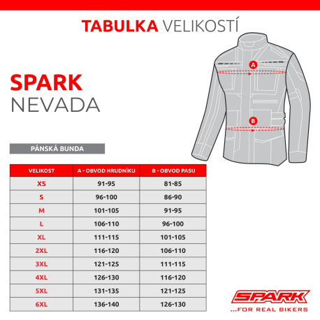 Pánská textilní moto bunda SPARK NEVADA, šedá