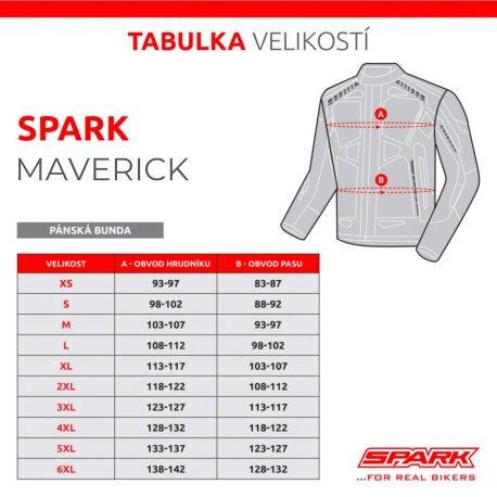 Pánská textilní moto bunda SPARK MAVERICK, fluo