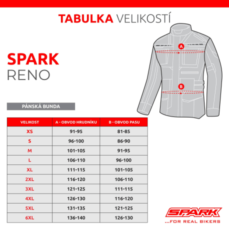 Pánská textilní moto bunda SPARK RENO, černá