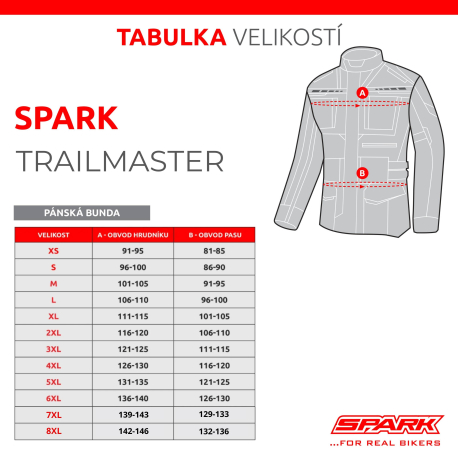 Pánská textilní moto bunda SPARK TRAILMASTER, šedá