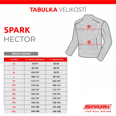 Pánská kožená moto bunda SPARK HECTOR, černá