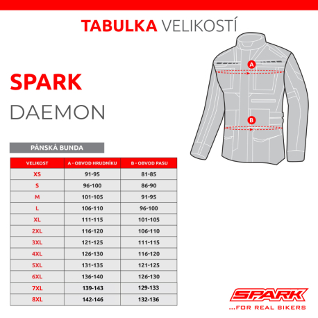 Pánská textilní moto bunda SPARK DAEMON, černá